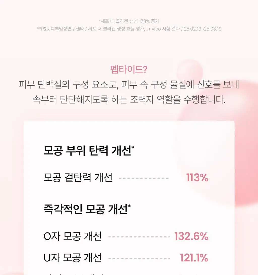 [탄력/수분] 바이오던스 포어 퍼펙팅 콜라겐 펩타이드 크림 50ml 기획 (+10ml+겔 패드 2매입) 상세페이지 28